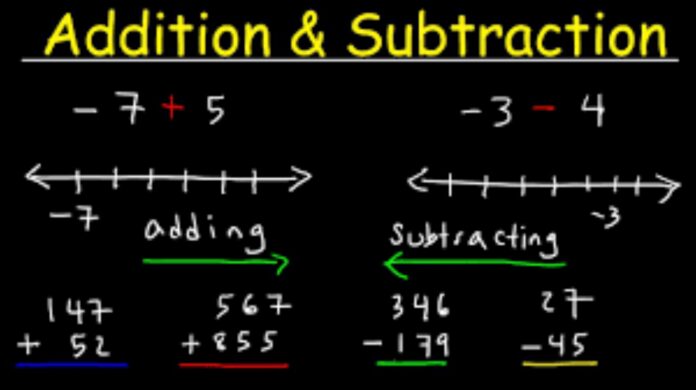 Calculation Dividends 2026